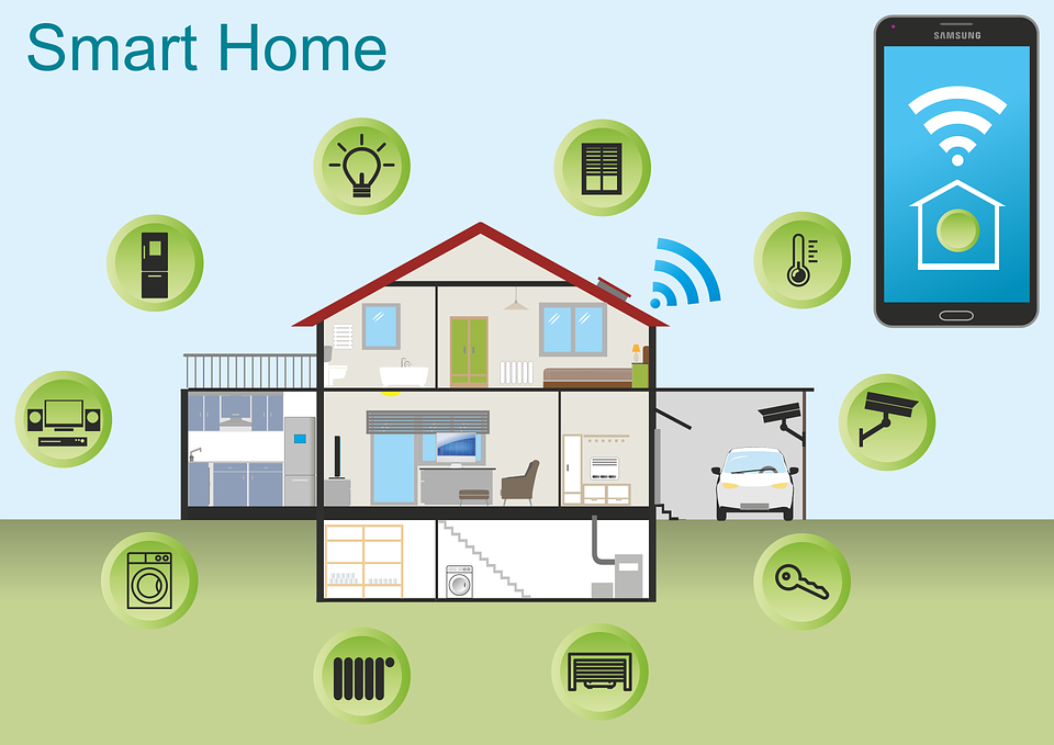 What Are The Security Issues In IoT Smart Home